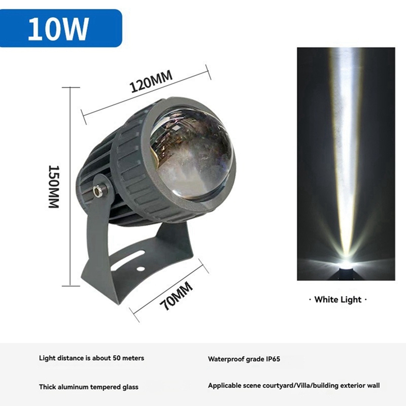 Outdoor LED Garden Wall Spotli - Farming And Agriculture recension och pris