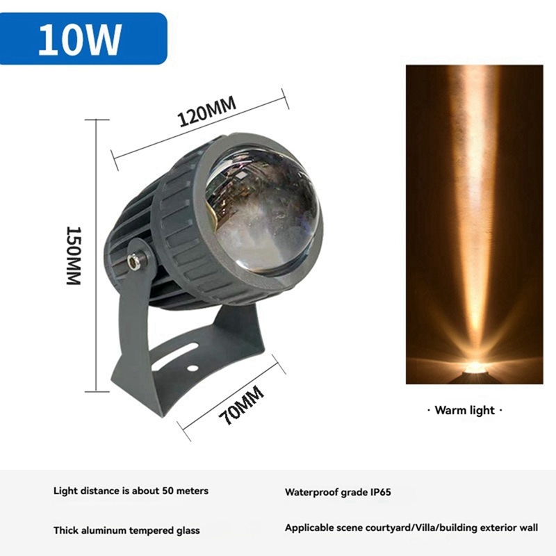Outdoor LED Garden Wall Spotli - Farming And Agriculture recension och pris