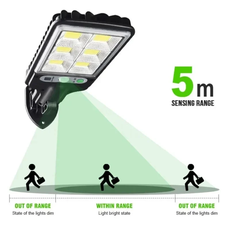 Outdoor Solar Garden Lights wi - Farming And Agriculture recension och pris